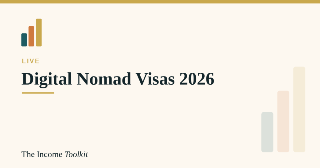 Digital nomad visas 2026 best countries to work remotely - The Income Toolkit